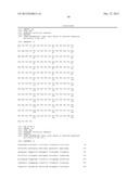 HUMANIZED ANTI-FACTOR D ANTIBODIES AND USES THEREOF diagram and image