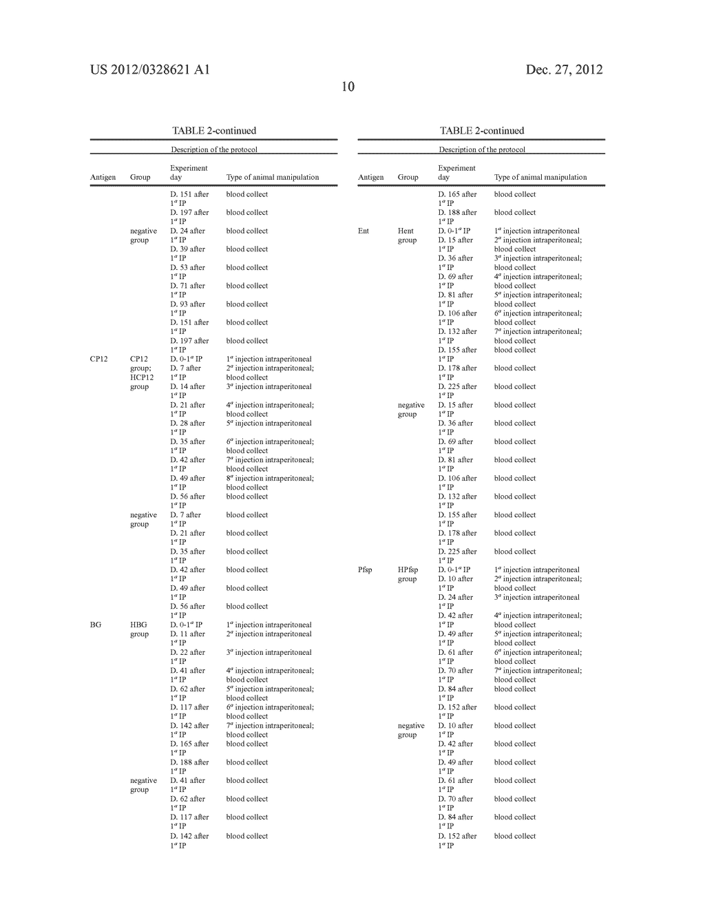 IMMUNOGENS, COMPOSITONS AND USES THEREOF, METHOD FOR PREPARING SAME - diagram, schematic, and image 27