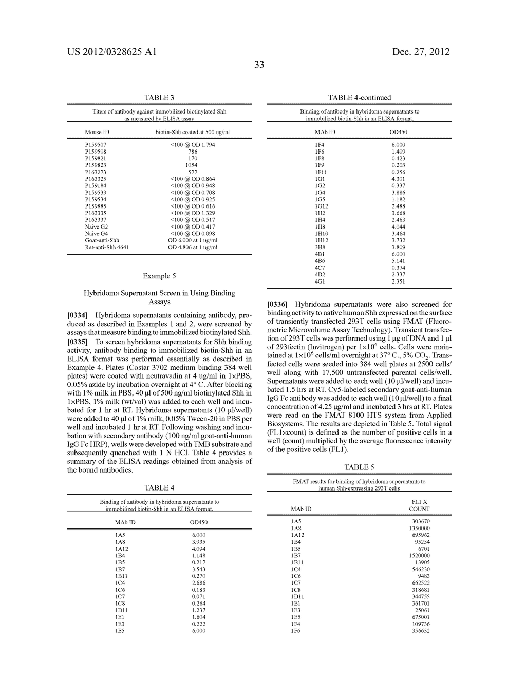 TARGETED BINDING AGENTS DIRECTED TO SONIC HEDGEHOG HOMOLOG AND USES     THEREOF - diagram, schematic, and image 41