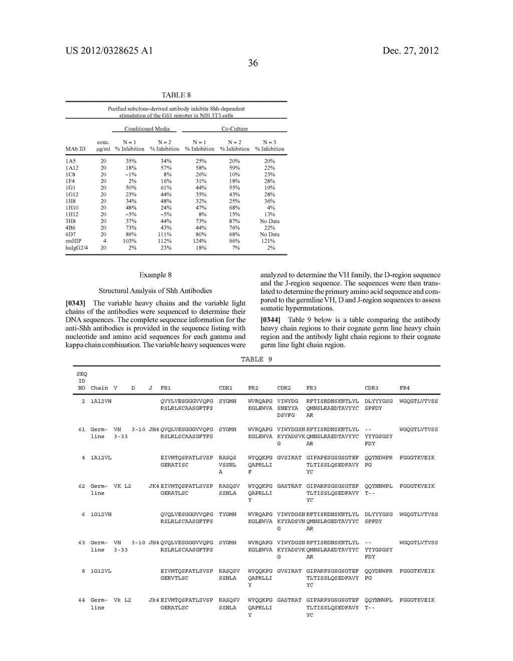 TARGETED BINDING AGENTS DIRECTED TO SONIC HEDGEHOG HOMOLOG AND USES     THEREOF - diagram, schematic, and image 44