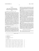 T CELL ACTIVATION INHIBITOR, PHARMACEUTICAL COMPOSITION CONTAINING SAME,     AND SCREENING METHOD FOR T CELL ACTIVATION INHIBITING SUBSTANCE diagram and image