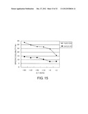 KDR PEPTIDES AND VACCINES COMPRISING THE SAME diagram and image