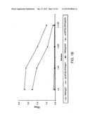 METHODS AND COMPOSITIONS FOR THE TREATMENT AND PREVENTION OF CANCER diagram and image