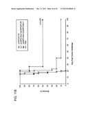 METHODS AND COMPOSITIONS FOR THE TREATMENT AND PREVENTION OF CANCER diagram and image