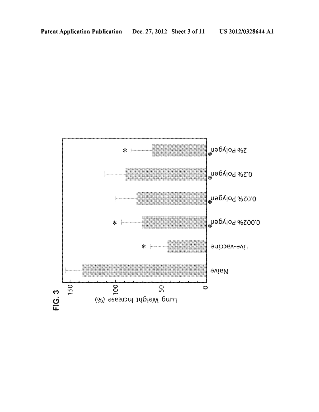 Low Antigen-dose Immunization for Maximizing T-helper Cell 1 (Th1)     Immunity Against a Pathogen - diagram, schematic, and image 04