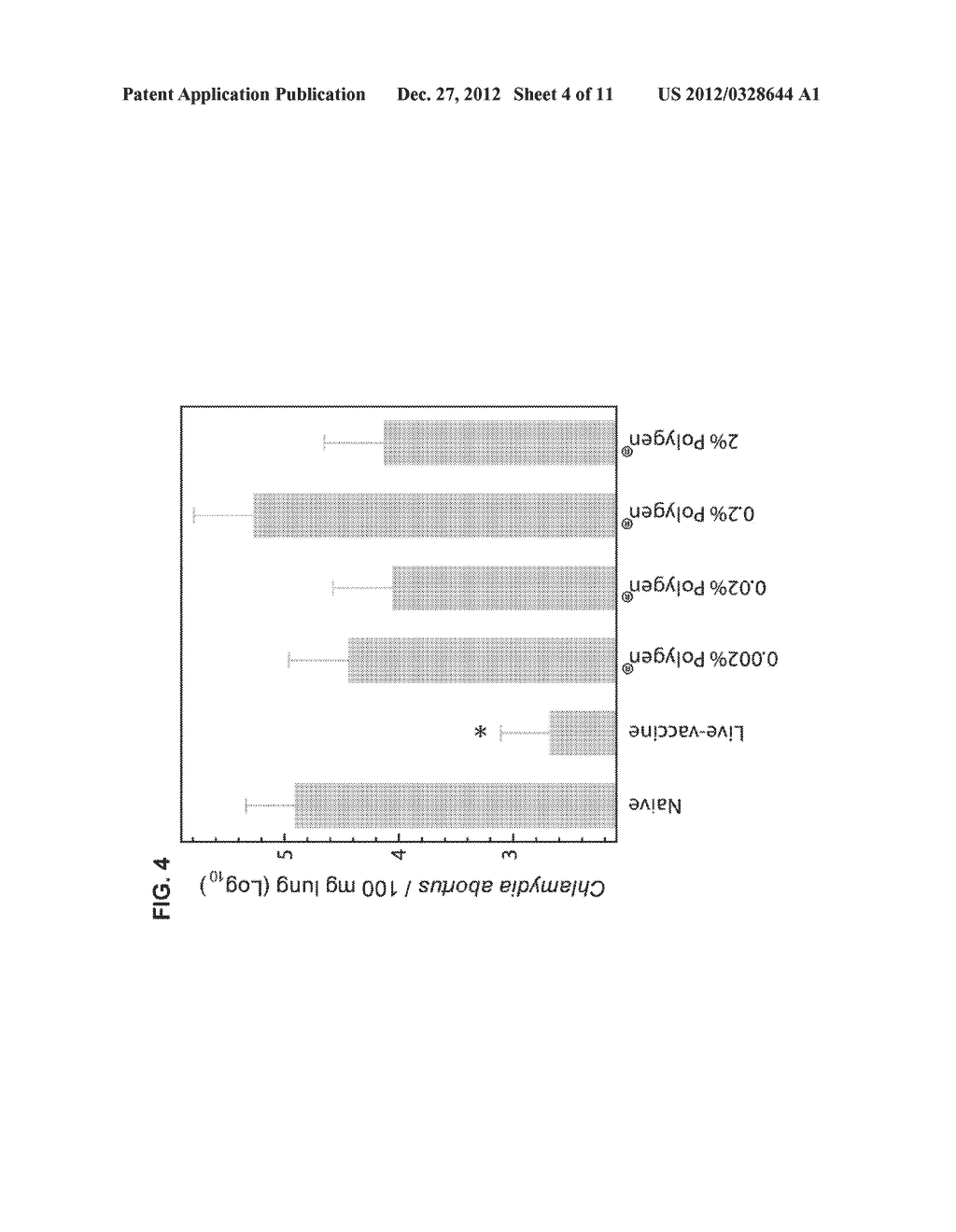 Low Antigen-dose Immunization for Maximizing T-helper Cell 1 (Th1)     Immunity Against a Pathogen - diagram, schematic, and image 05