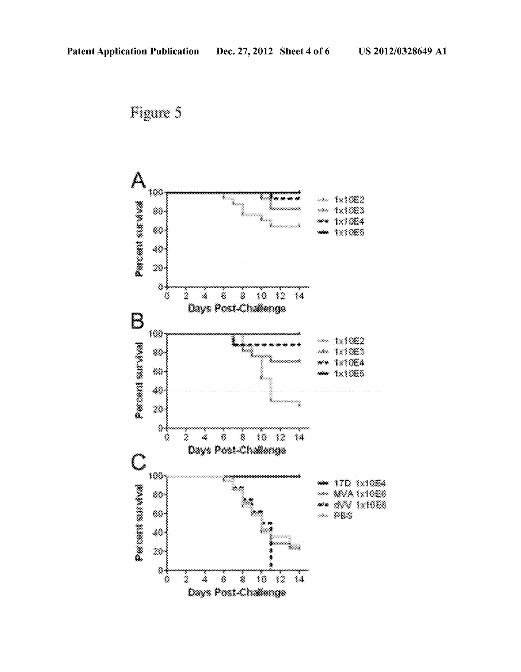 Recombinant Viral Vectors and Methods for Inducing an Immune Response to     Yellow Fever Virus - diagram, schematic, and image 05