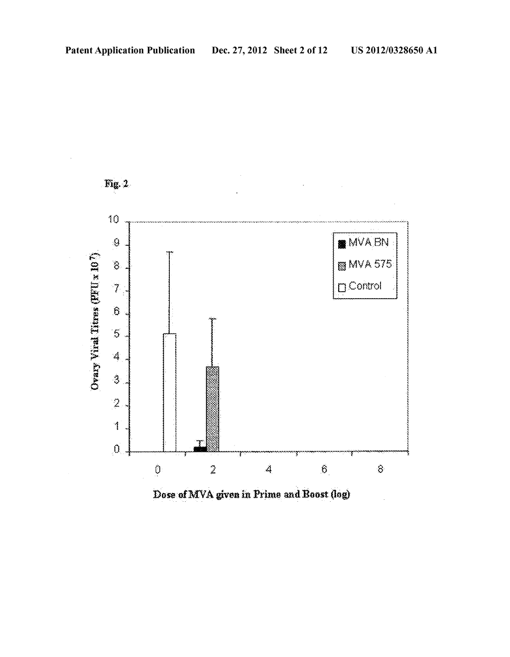 MODIFIED VACCINIA ANKARA VIRUS VARIANT - diagram, schematic, and image 03