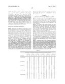 CHIMPANZEE ADENOVIRUS VACCINE CARRIERS diagram and image