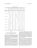 CHIMPANZEE ADENOVIRUS VACCINE CARRIERS diagram and image