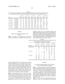 CHIMPANZEE ADENOVIRUS VACCINE CARRIERS diagram and image