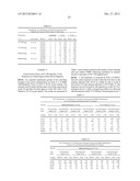 CHIMPANZEE ADENOVIRUS VACCINE CARRIERS diagram and image