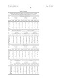 CHIMPANZEE ADENOVIRUS VACCINE CARRIERS diagram and image