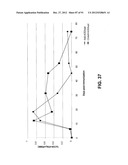 CHIMPANZEE ADENOVIRUS VACCINE CARRIERS diagram and image