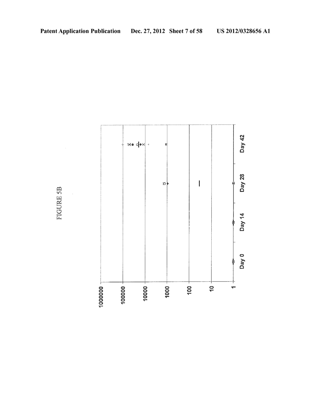 COMPOSITIONS AND METHODS FOR VACCINATING AGAINST HSV-2 - diagram, schematic, and image 08