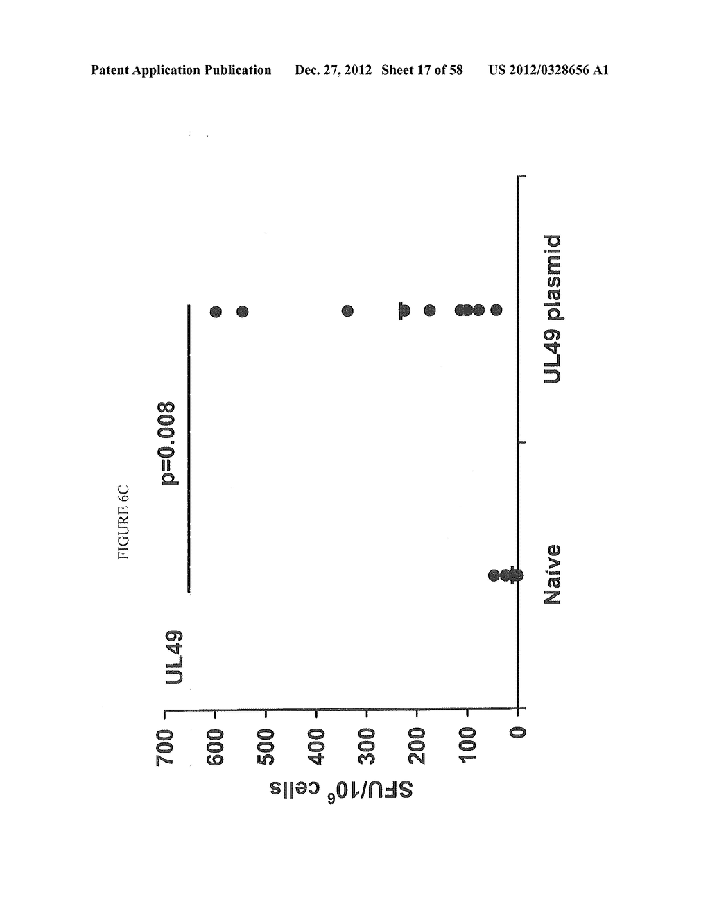 COMPOSITIONS AND METHODS FOR VACCINATING AGAINST HSV-2 - diagram, schematic, and image 18