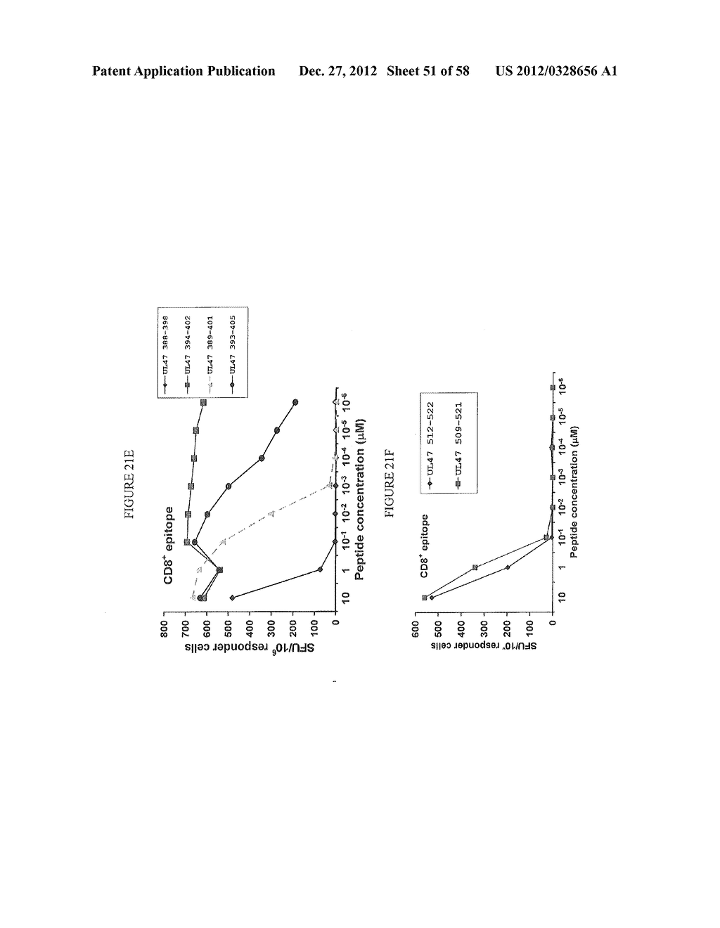 COMPOSITIONS AND METHODS FOR VACCINATING AGAINST HSV-2 - diagram, schematic, and image 52