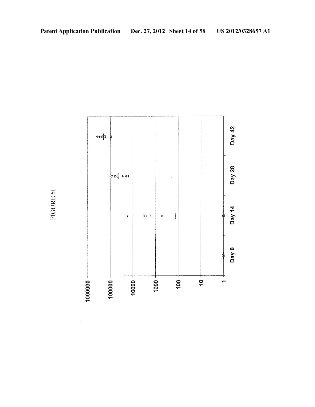 COMPOSITIONS AND METHODS FOR VACCINATING AGAINST HSV-2 - diagram, schematic, and image 15