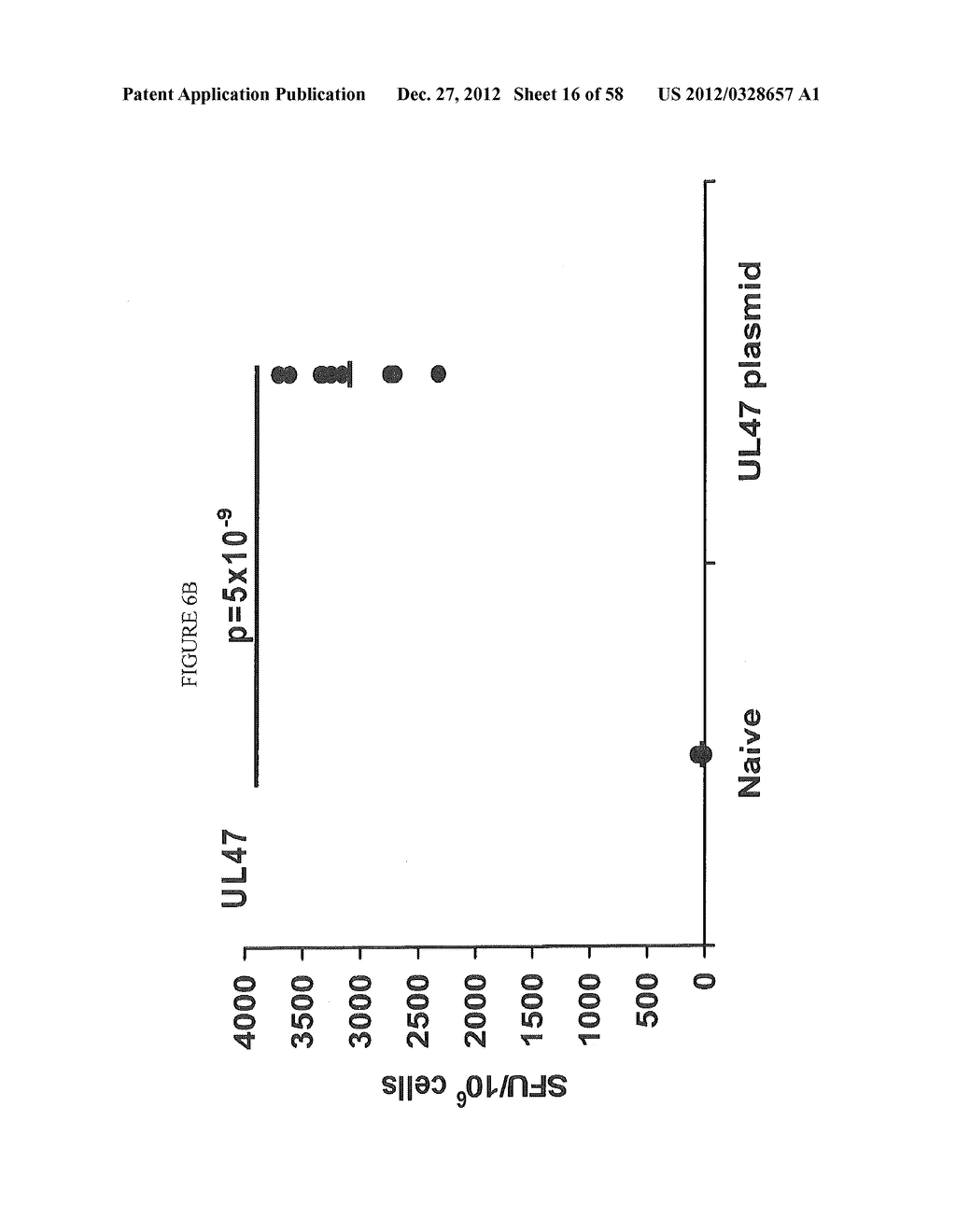 COMPOSITIONS AND METHODS FOR VACCINATING AGAINST HSV-2 - diagram, schematic, and image 17