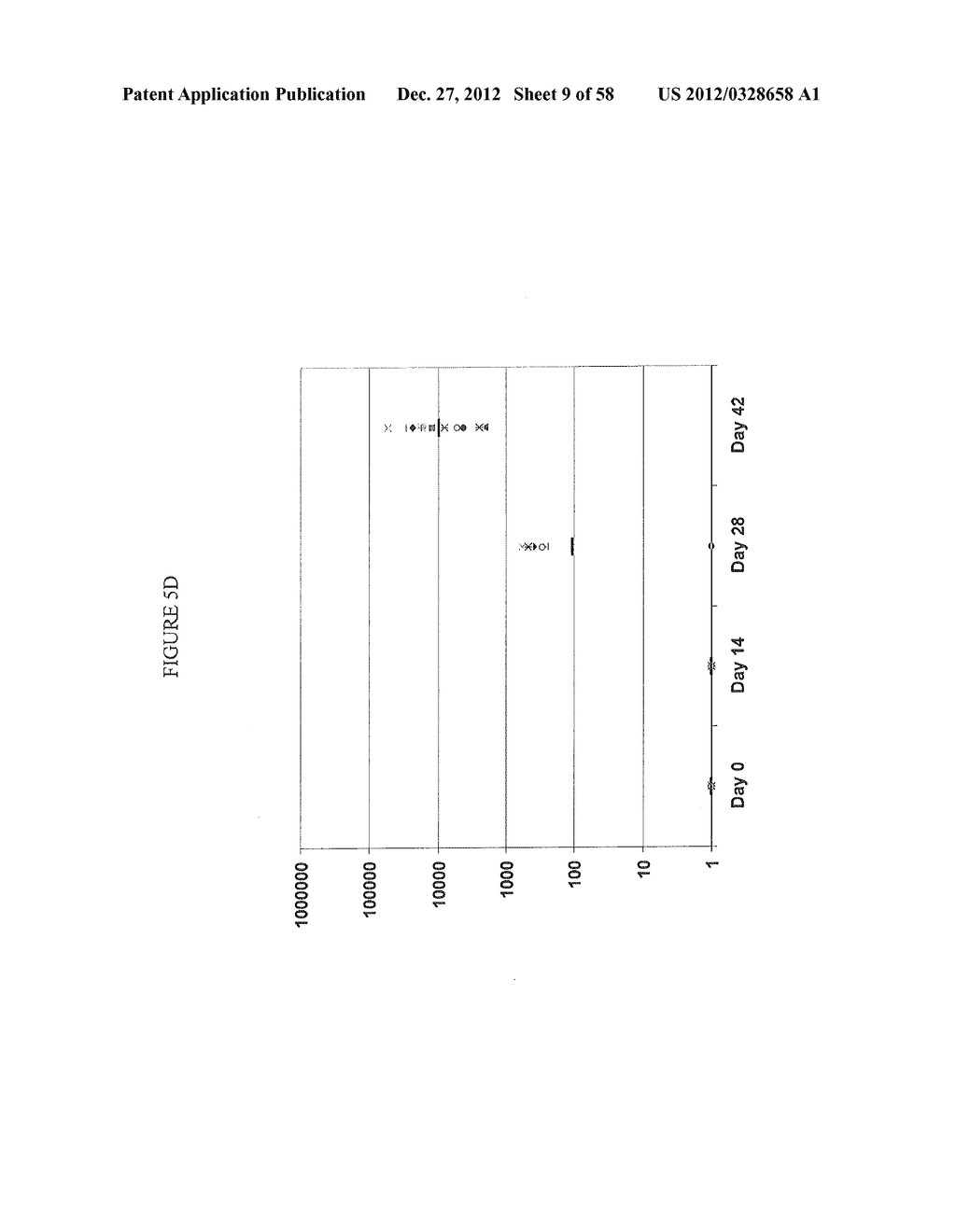 COMPOSITIONS AND METHODS FOR VACCINATING AGAINST HSV-2 - diagram, schematic, and image 10