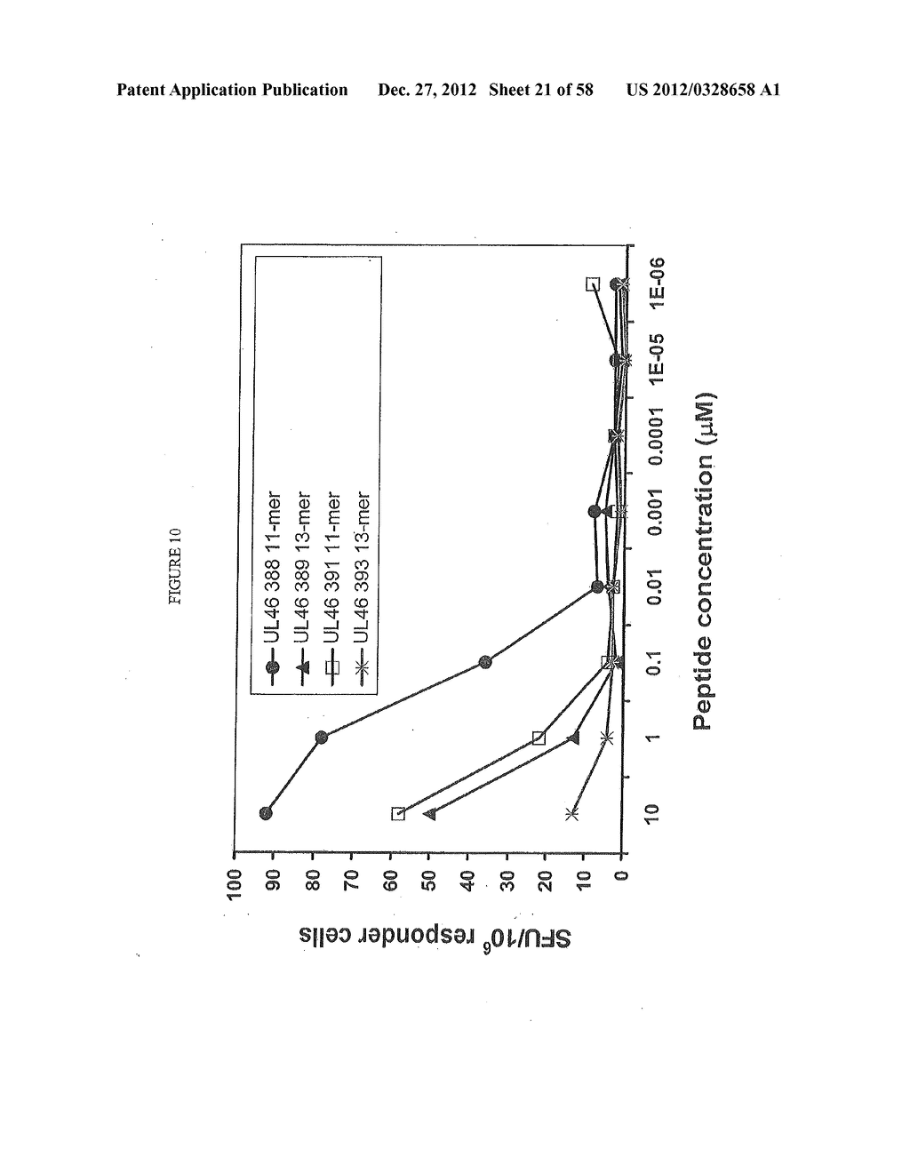 COMPOSITIONS AND METHODS FOR VACCINATING AGAINST HSV-2 - diagram, schematic, and image 22