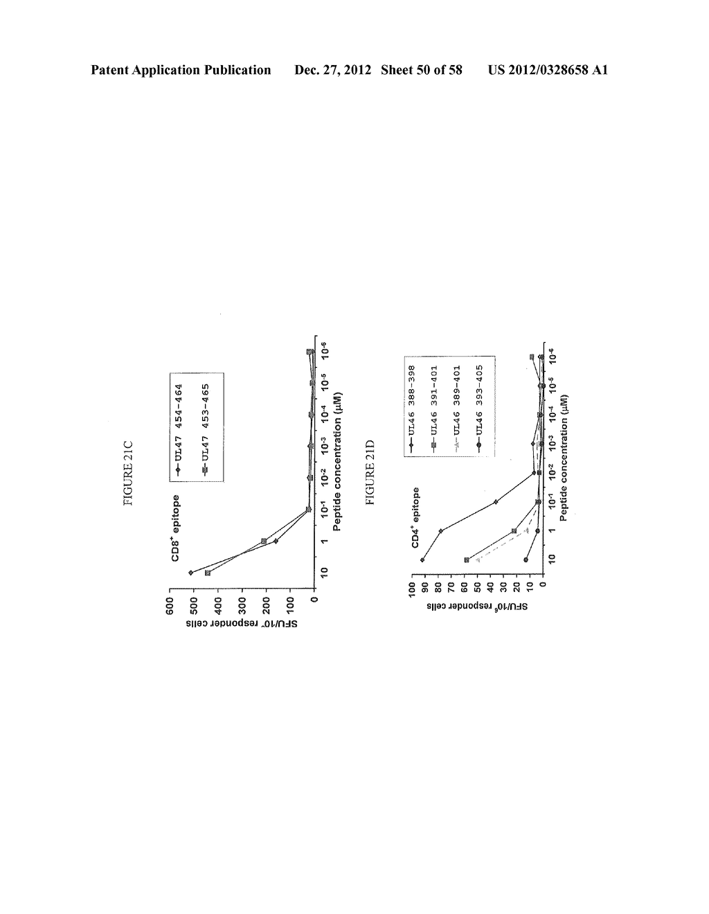 COMPOSITIONS AND METHODS FOR VACCINATING AGAINST HSV-2 - diagram, schematic, and image 51