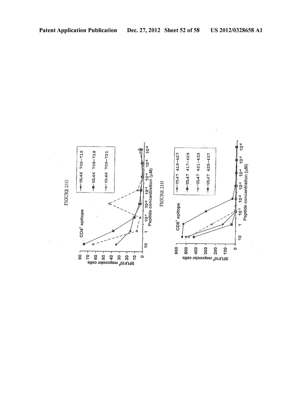 COMPOSITIONS AND METHODS FOR VACCINATING AGAINST HSV-2 - diagram, schematic, and image 53