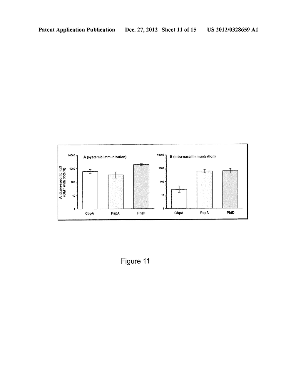 TREATMENT OF STREPTOCOCCAL INFECTIONS - diagram, schematic, and image 12