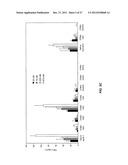 MODIFIED SIRNA MOLECULES AND USES THEREOF diagram and image