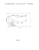 MODIFIED SIRNA MOLECULES AND USES THEREOF diagram and image