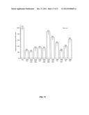 MODIFIED SIRNA MOLECULES AND USES THEREOF diagram and image