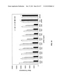 MODIFIED SIRNA MOLECULES AND USES THEREOF diagram and image