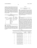 MODIFIED SIRNA MOLECULES AND USES THEREOF diagram and image