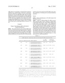 MODIFIED SIRNA MOLECULES AND USES THEREOF diagram and image