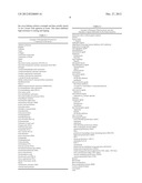 High density fibrous polymers suitable for implant diagram and image