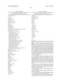 High density fibrous polymers suitable for implant diagram and image