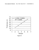 DENDRITIC AND HYPERBRANCHED POLYMERS FOR CELLULAR ENCAPSULATION AND     FUNCTIONALIZATION diagram and image