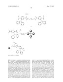 DENDRITIC AND HYPERBRANCHED POLYMERS FOR CELLULAR ENCAPSULATION AND     FUNCTIONALIZATION diagram and image