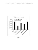 Amniotic Membrane Preparations and Purified Compositions and     Anti-Inflammation Methods diagram and image