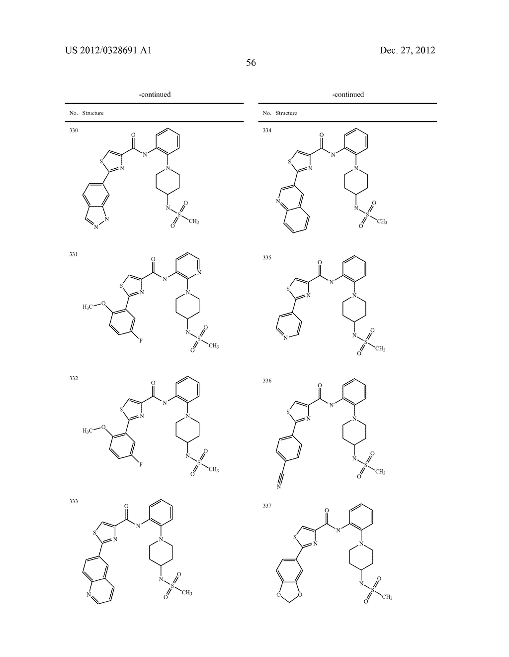 ANILINOPIPERAZINE DERIVATIVES AND METHODS OF USE THEREOF - diagram, schematic, and image 57