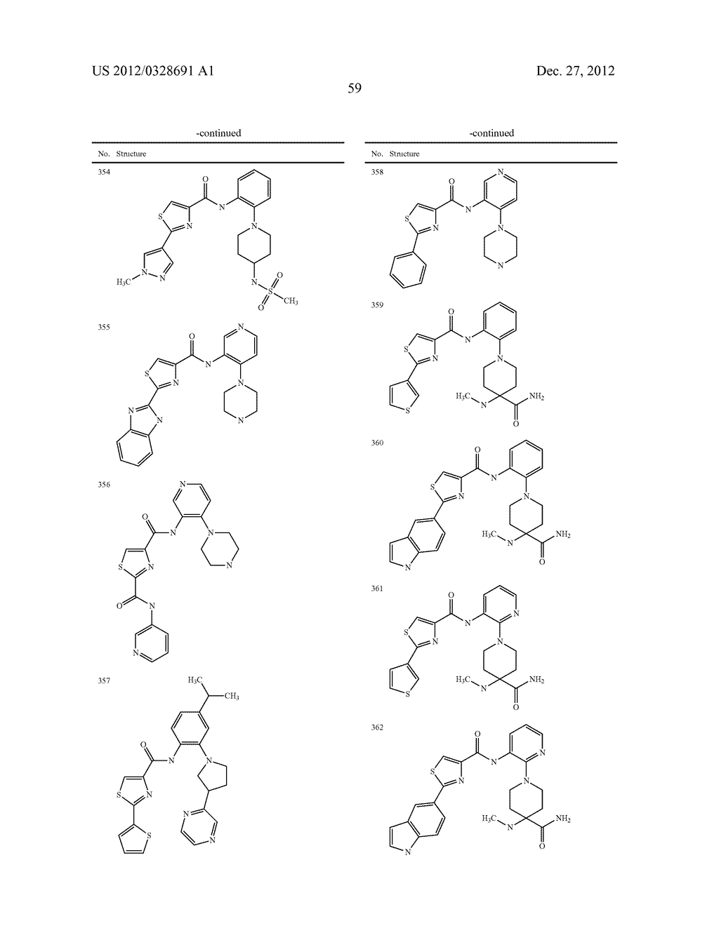 ANILINOPIPERAZINE DERIVATIVES AND METHODS OF USE THEREOF - diagram, schematic, and image 60