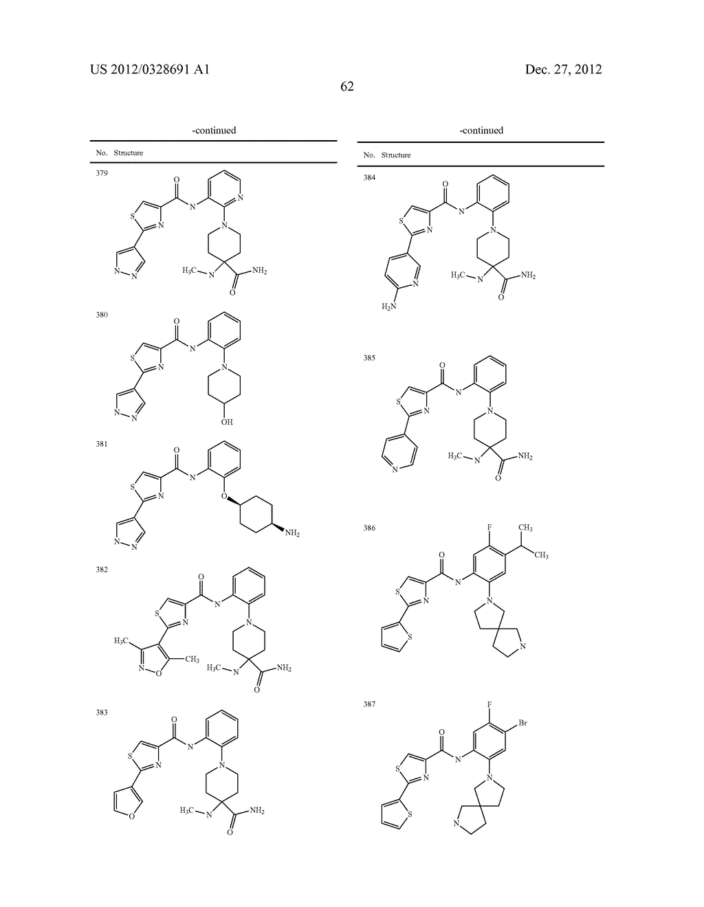 ANILINOPIPERAZINE DERIVATIVES AND METHODS OF USE THEREOF - diagram, schematic, and image 63