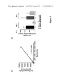 METHOD FOR ENHANCING IMMUNE RESPONSE IN THE TREATMENT OF INFECTIOUS AND     MALIGNANT DISEASES diagram and image