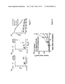 METHOD FOR ENHANCING IMMUNE RESPONSE IN THE TREATMENT OF INFECTIOUS AND     MALIGNANT DISEASES diagram and image