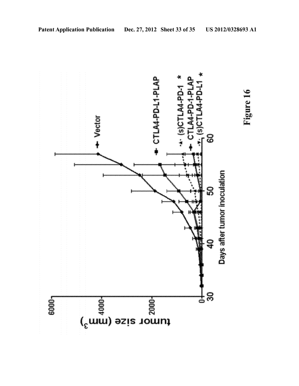 METHOD FOR ENHANCING IMMUNE RESPONSE IN THE TREATMENT OF INFECTIOUS AND     MALIGNANT DISEASES - diagram, schematic, and image 34