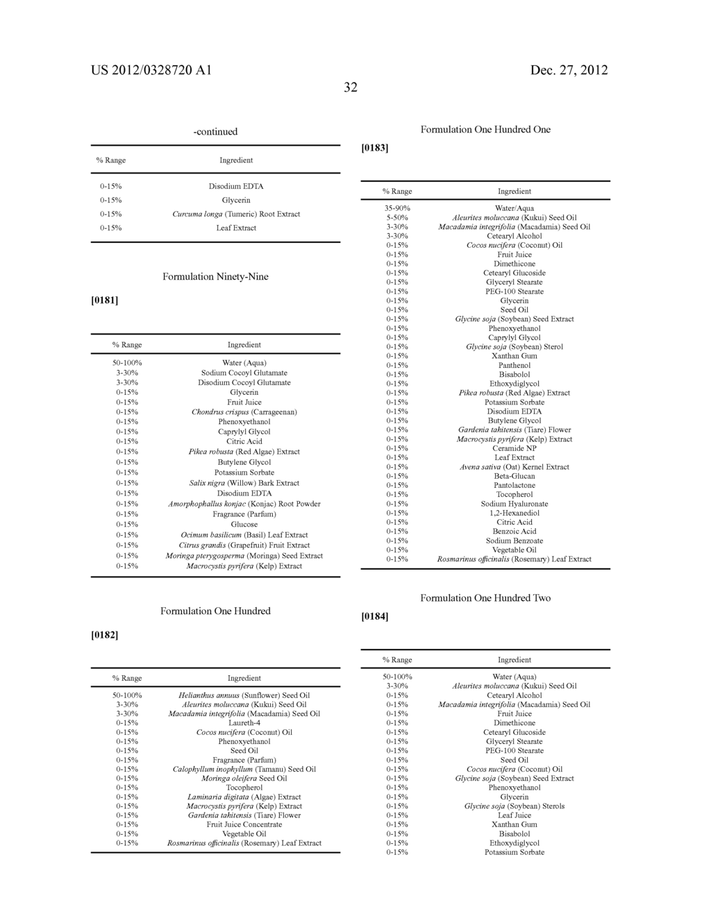 Iridoid Based Formulations - diagram, schematic, and image 41