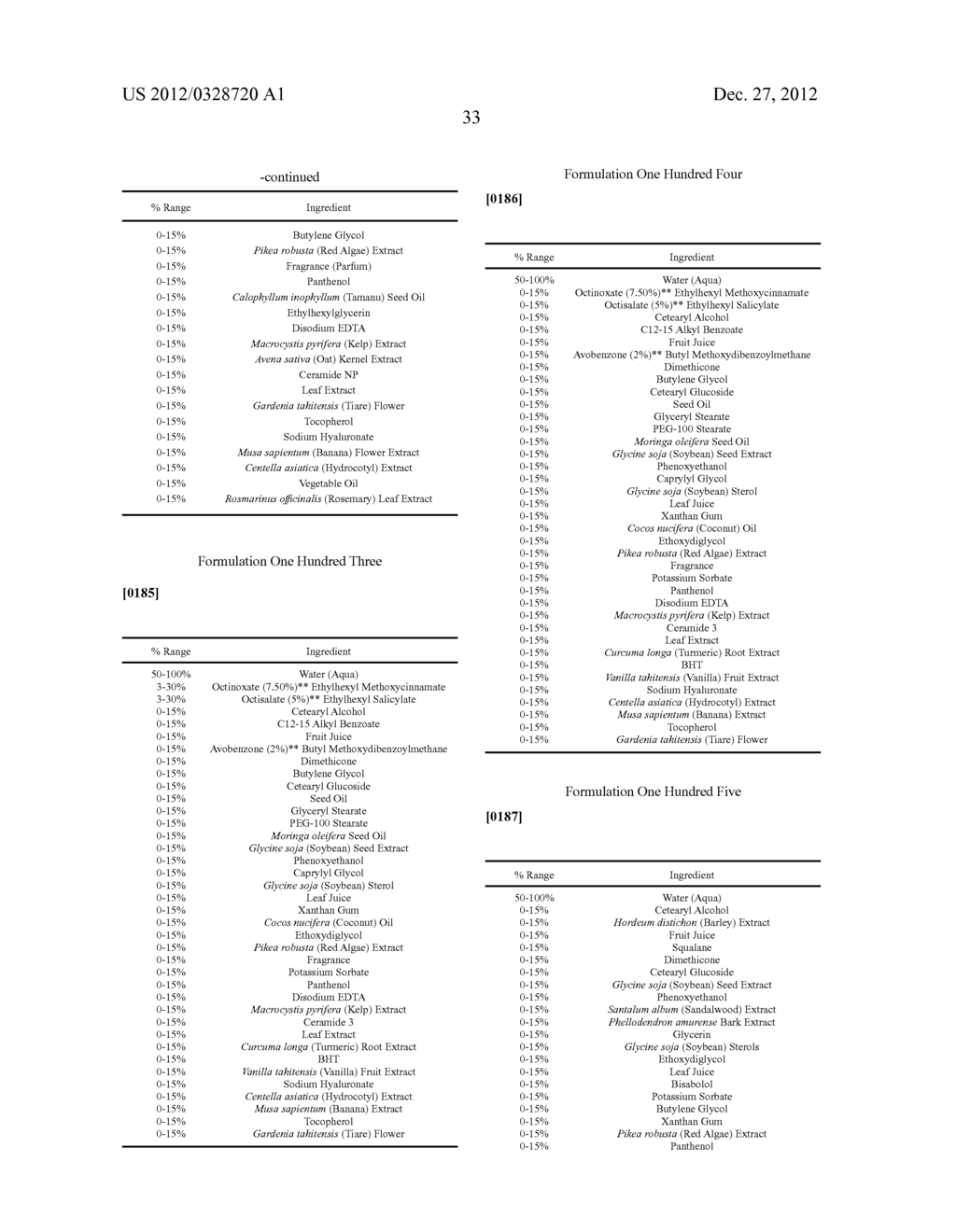 Iridoid Based Formulations - diagram, schematic, and image 42