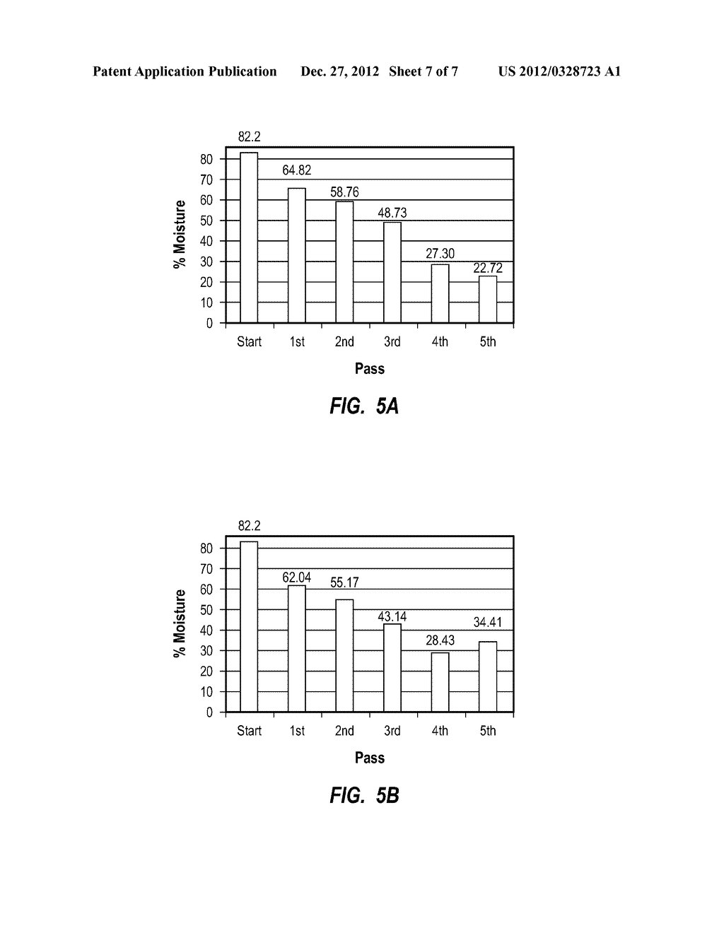 METHODS FOR PRODUCING SUPERABSORBENT POLYMERS FOR USE IN AGRICULTURAL     APPLICATIONS - diagram, schematic, and image 08