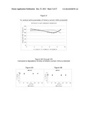 STABILIZED ANTHOCYANIN COMPOSITIONS diagram and image