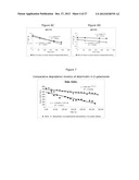 STABILIZED ANTHOCYANIN COMPOSITIONS diagram and image